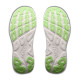 Hoka Rincon 5
